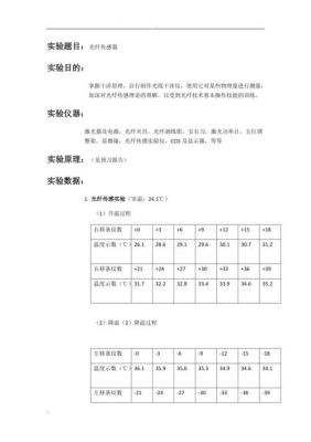 光纤传输实验发光器件(光纤传输实验报告)-图2 光纤传输实验发光器件(光纤传输实验报告)-图2