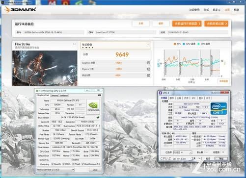关于9703dmark跑分的信息