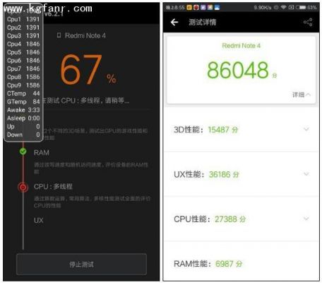 安兔兔跑分三星note4的简单介绍