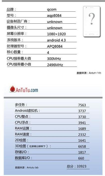 cpu跑分和系统吗的简单介绍