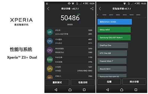 索尼z3跑分的简单介绍-图2 索尼z3跑分的简单介绍-图2