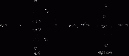 传输门高阻态(传输门导通条件)-图1 传输门高阻态(传输门导通条件)-图1