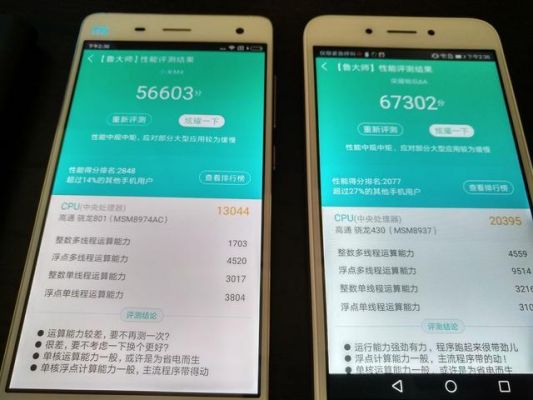 关于骁龙430跑分450跑分的信息-图3 关于骁龙430跑分450跑分的信息-图3