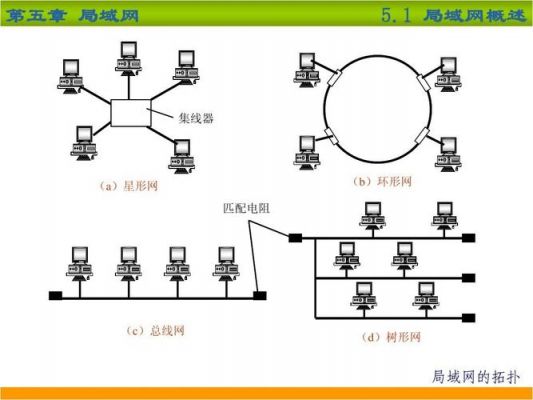 c网络传输(网络传输器干嘛用的)-图3 c网络传输(网络传输器干嘛用的)-图3