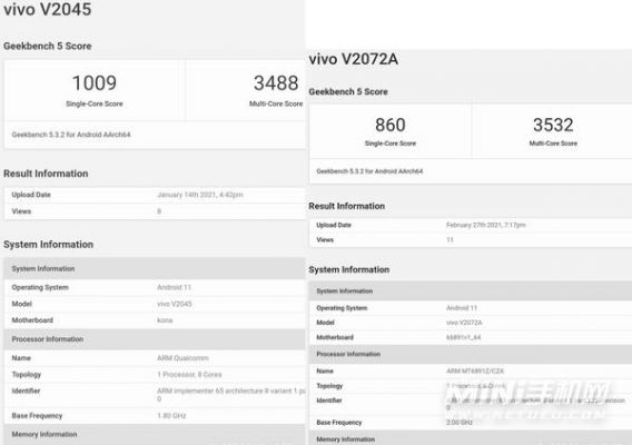 geekbench在线跑分的简单介绍-图1 geekbench在线跑分的简单介绍-图1