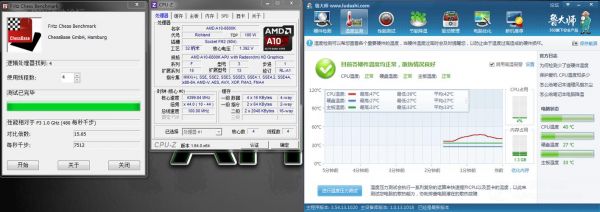 关于i5750fritz跑分的信息-图3 关于i5750fritz跑分的信息-图3