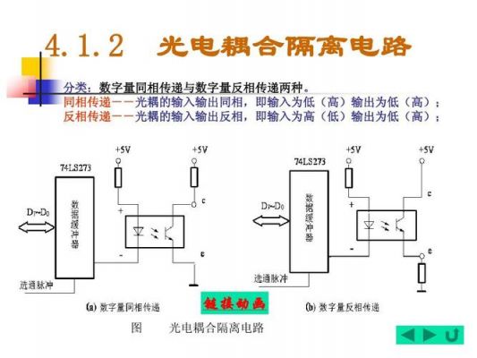 共振耦合无线传输（共振耦合无线传输的原理）