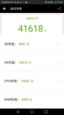 关于荣耀v9paly跑分的信息-图1 关于荣耀v9paly跑分的信息-图1