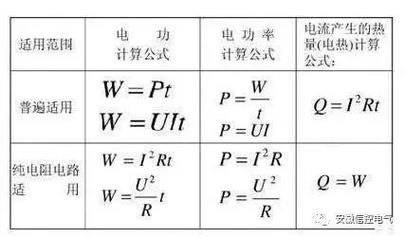 最大传输功率公式(最大功率传输条件公式)-图3 最大传输功率公式(最大功率传输条件公式)-图3