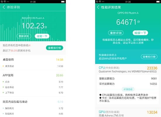 a3s手机跑分的简单介绍