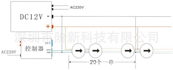点光源信号传输距离(点光源信号线距离多少米)-图3 点光源信号传输距离(点光源信号线距离多少米)-图3