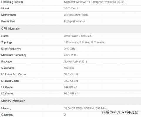 台式电源会影响跑分的简单介绍-图2 台式电源会影响跑分的简单介绍-图2