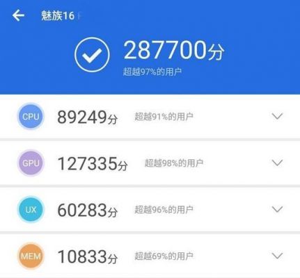 包含魅族魅蓝6跑分的词条-图2 包含魅族魅蓝6跑分的词条-图2