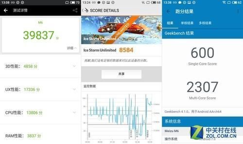包含魅族魅蓝6跑分的词条-图1 包含魅族魅蓝6跑分的词条-图1