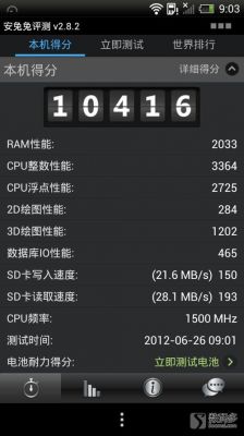 关于htcone安兔兔跑分的信息-图1 关于htcone安兔兔跑分的信息-图1