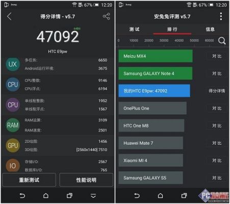 关于htcone安兔兔跑分的信息-图2 关于htcone安兔兔跑分的信息-图2