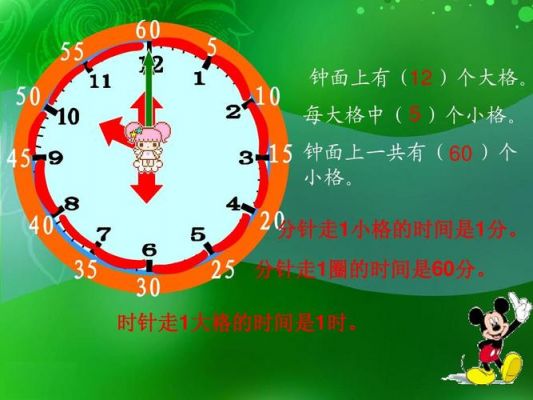 时钟的长距离传输（时钟的长距离传输是多少）