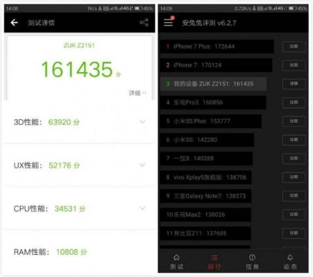 关于zuk跑分edge的信息