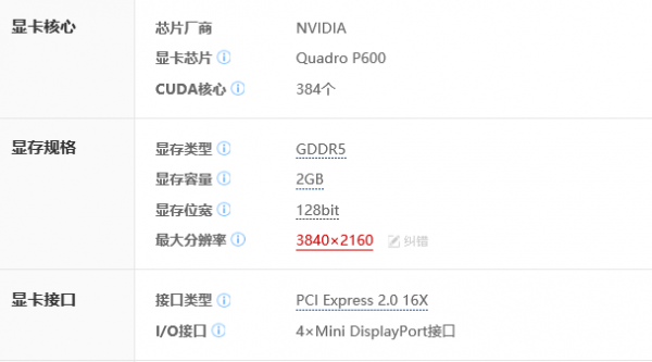 包含丽台p600一万跑分的词条-图1 包含丽台p600一万跑分的词条-图1