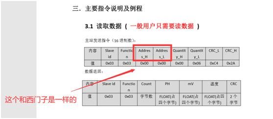 mobdus数据传输（modbus数据传输格式）