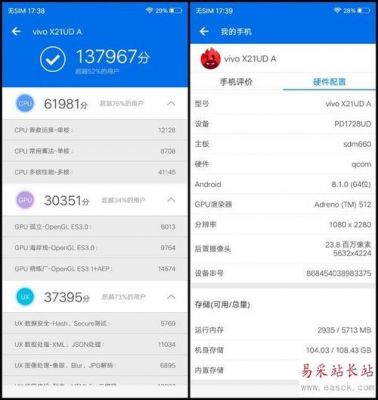 包含vivox21+跑分的词条