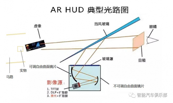 波导光栅的传输矩阵(波导光栅对ar的应用)-图3 波导光栅的传输矩阵(波导光栅对ar的应用)-图3
