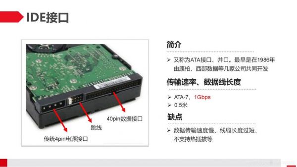 串行传输方式硬盘结构(串行传输方式的硬盘接口)-图3 串行传输方式硬盘结构(串行传输方式的硬盘接口)-图3