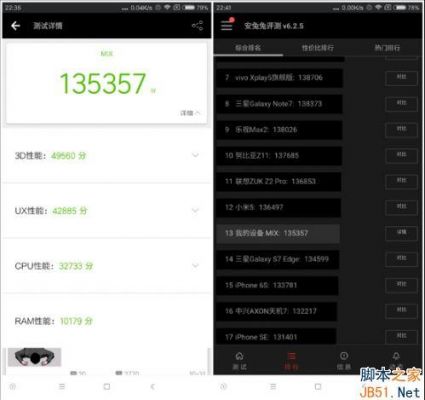 mix安兔兔跑分的简单介绍-图3 mix安兔兔跑分的简单介绍-图3