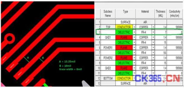 pcb长线传输（pcb布线线间距）