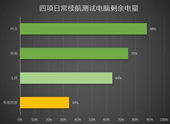 暗影骑士3跑分的简单介绍-图3 暗影骑士3跑分的简单介绍-图3