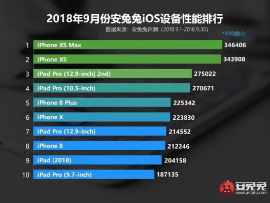 matepro跑分的简单介绍-图2 matepro跑分的简单介绍-图2