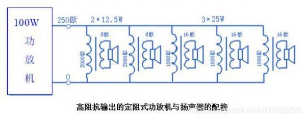 定压传输远距离（定压音箱传输距离）