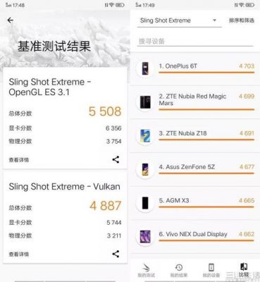 关于iqoomonster跑分的信息