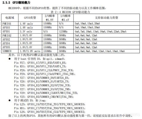 数据传输速率频率(数据传输速率频率怎么算)-图3 数据传输速率频率(数据传输速率频率怎么算)-图3