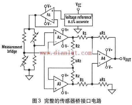 传感器传输信号(传感器信号的处理原理)-图2 传感器传输信号(传感器信号的处理原理)-图2