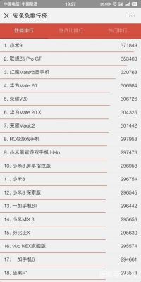 各个价位手机游戏跑分的简单介绍