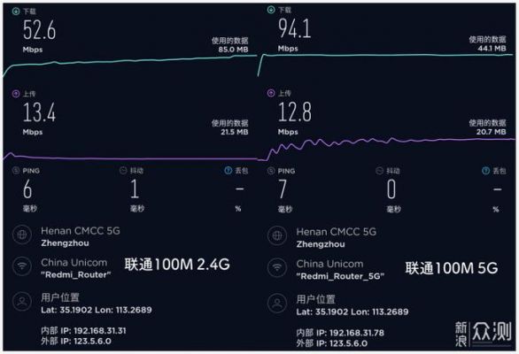 路由器传输时延(路由器传输速率什么意思)-图3 路由器传输时延(路由器传输速率什么意思)-图3