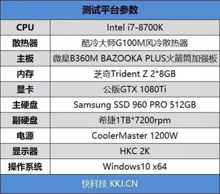 b360f跑分的简单介绍-图2 b360f跑分的简单介绍-图2