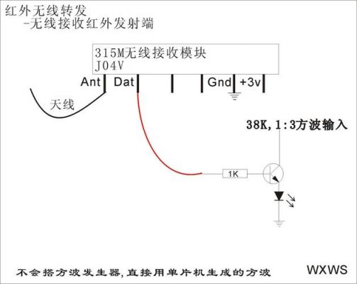 无线红外传输原理（红外传输方式）