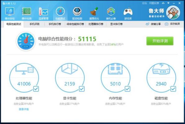 包含超级本跑分的词条-图3 包含超级本跑分的词条-图3