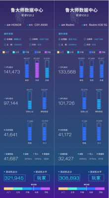 高通820鲁大师跑分低的简单介绍-图3 高通820鲁大师跑分低的简单介绍-图3