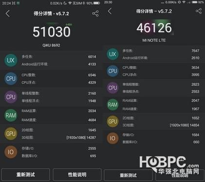 晓龙808极客跑分的简单介绍