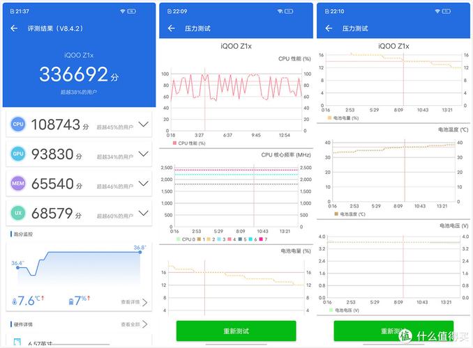 手机跑分温度的简单介绍-图3 手机跑分温度的简单介绍-图3