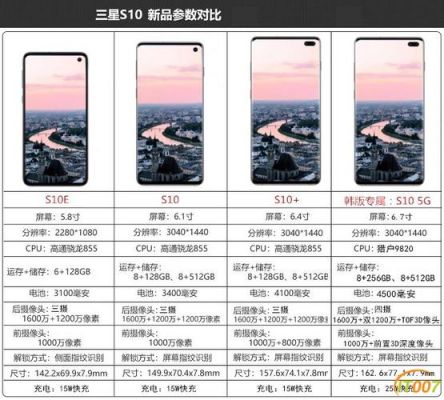 包含三星750固态跑分的词条-图3 包含三星750固态跑分的词条-图3