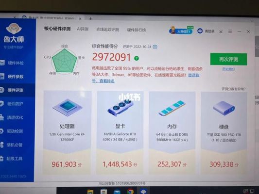 鲁大师充电是不是跑分更高的简单介绍-图2 鲁大师充电是不是跑分更高的简单介绍-图2