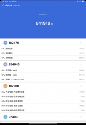 包含ipadair1安兔兔跑分的词条-图2 包含ipadair1安兔兔跑分的词条-图2