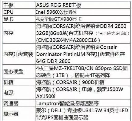 电脑跑分在线的简单介绍