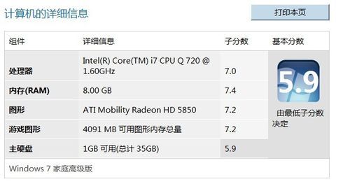 包含i7720qm跑分的词条-图2 包含i7720qm跑分的词条-图2