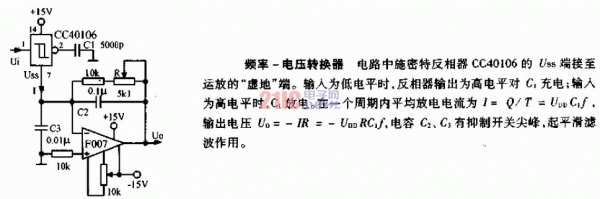 电压转化成频率传输（电压转换为频率）