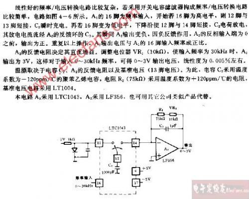 电压转化成频率传输(电压转换为频率)-图2 电压转化成频率传输(电压转换为频率)-图2